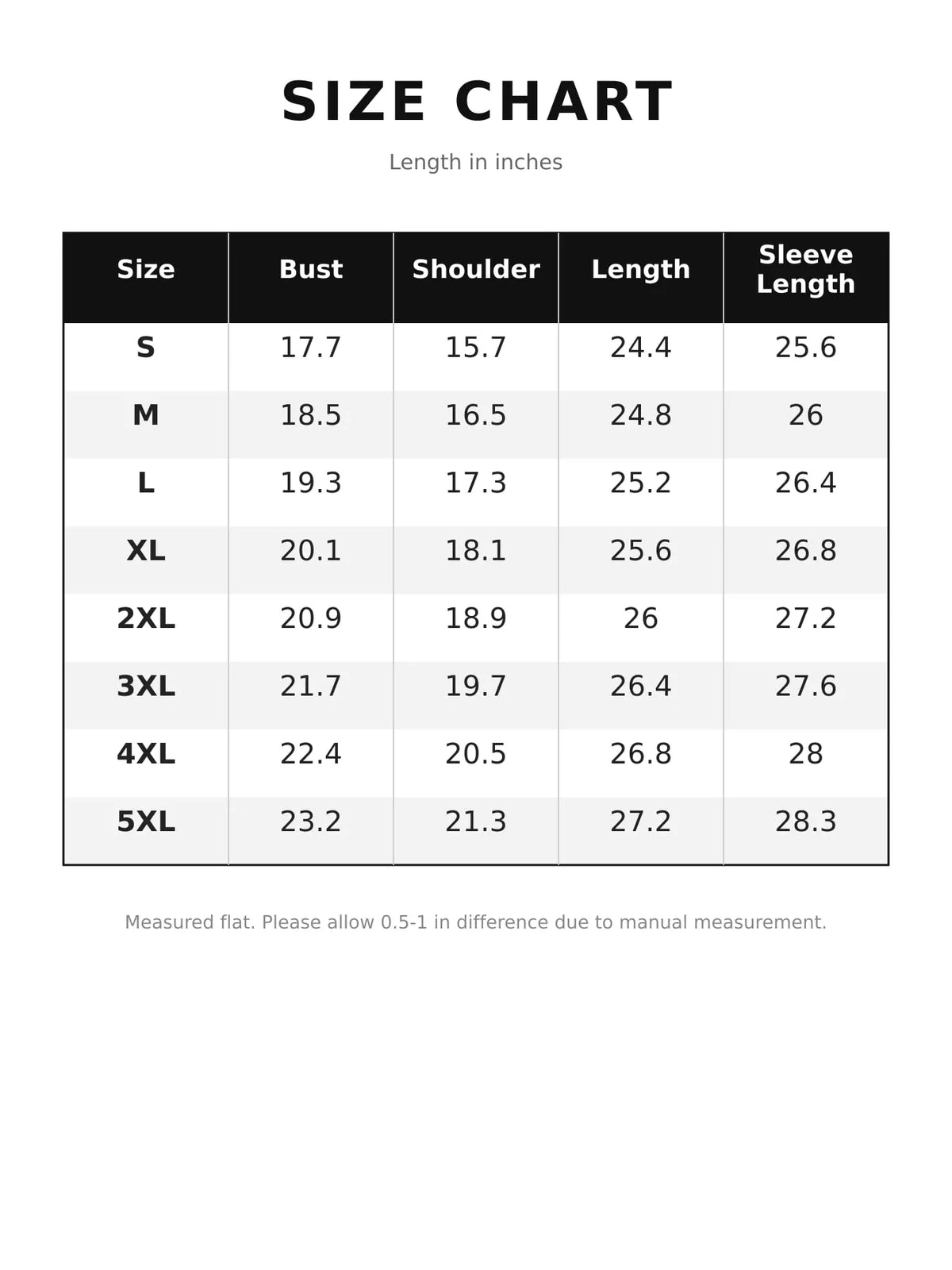 Jacket size chart table: bust, shoulder, length, sleeve length in inches