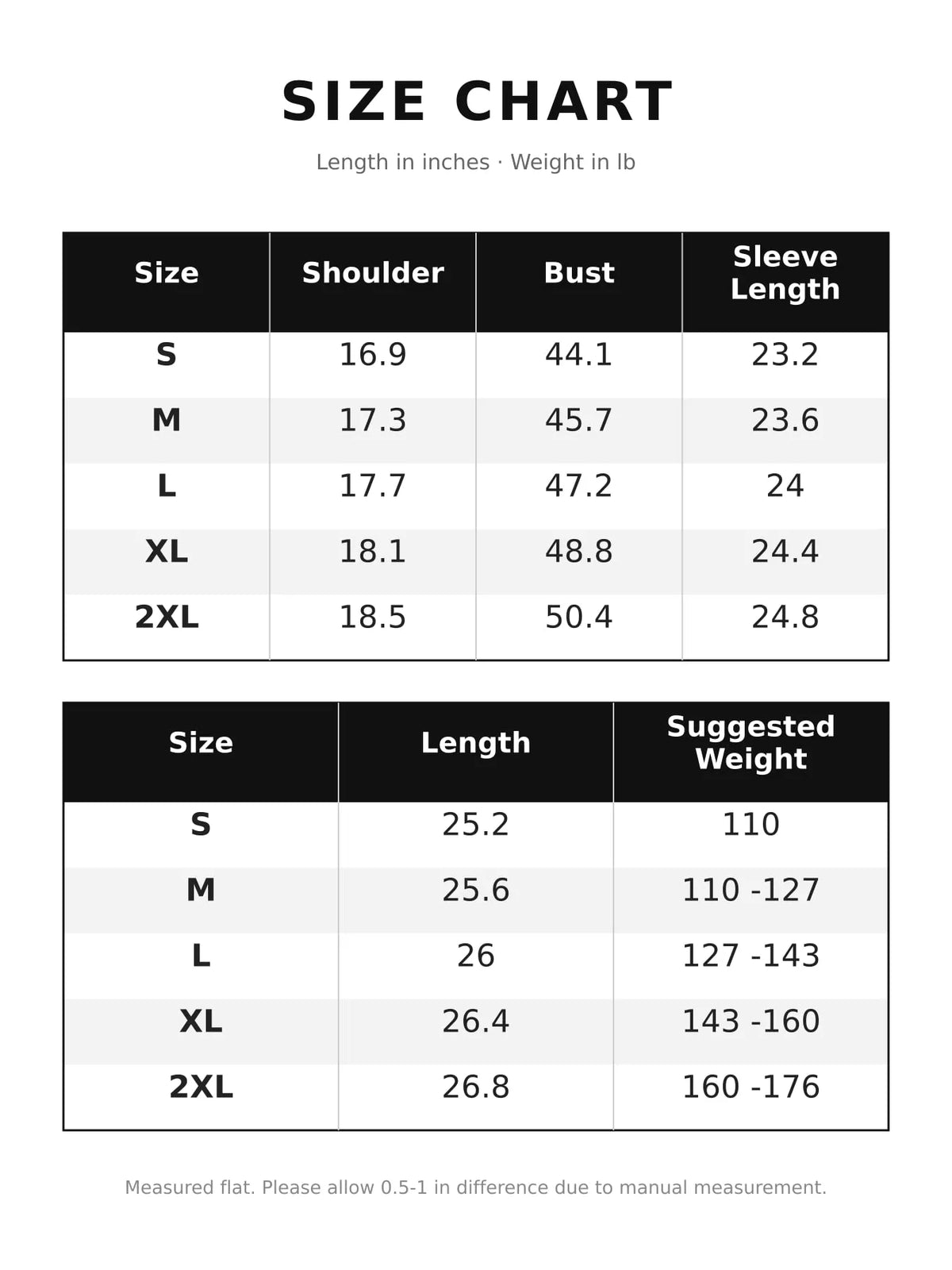 Size chart for the denim jacket with shoulder, bust, sleeve, length and suggested weight measurements